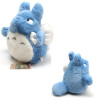 Mon voisin Totoro - peluche Totoro bleu et baluchon 25 cm