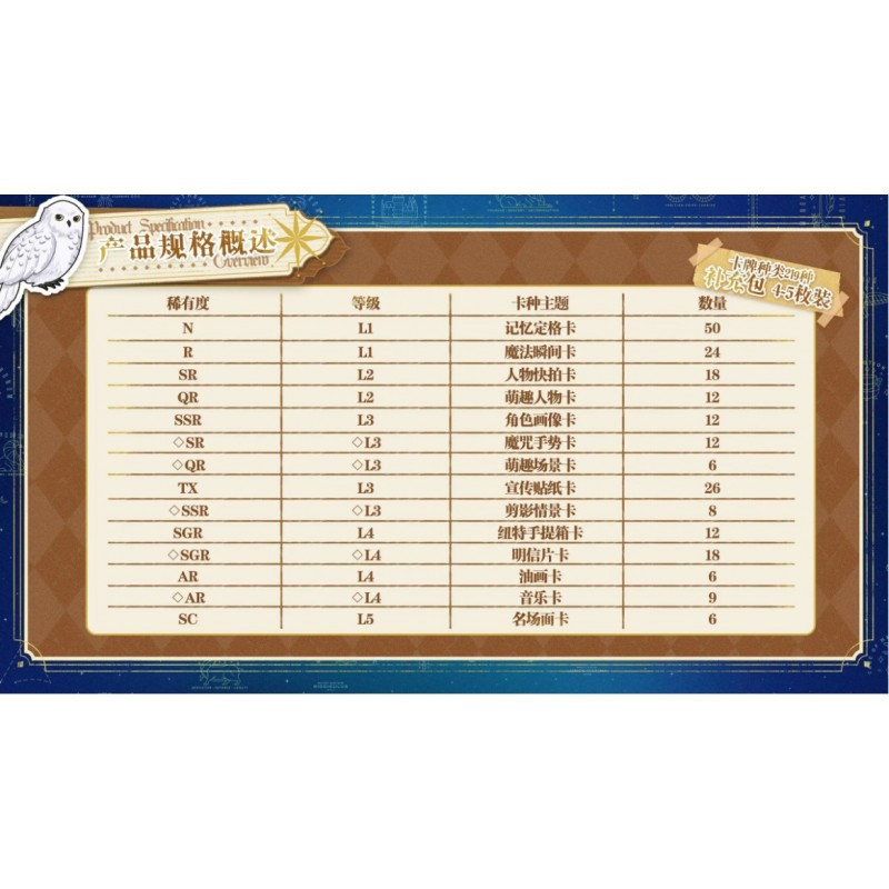 Booster Kayou Card Harry Potter T4W4 - Officiel