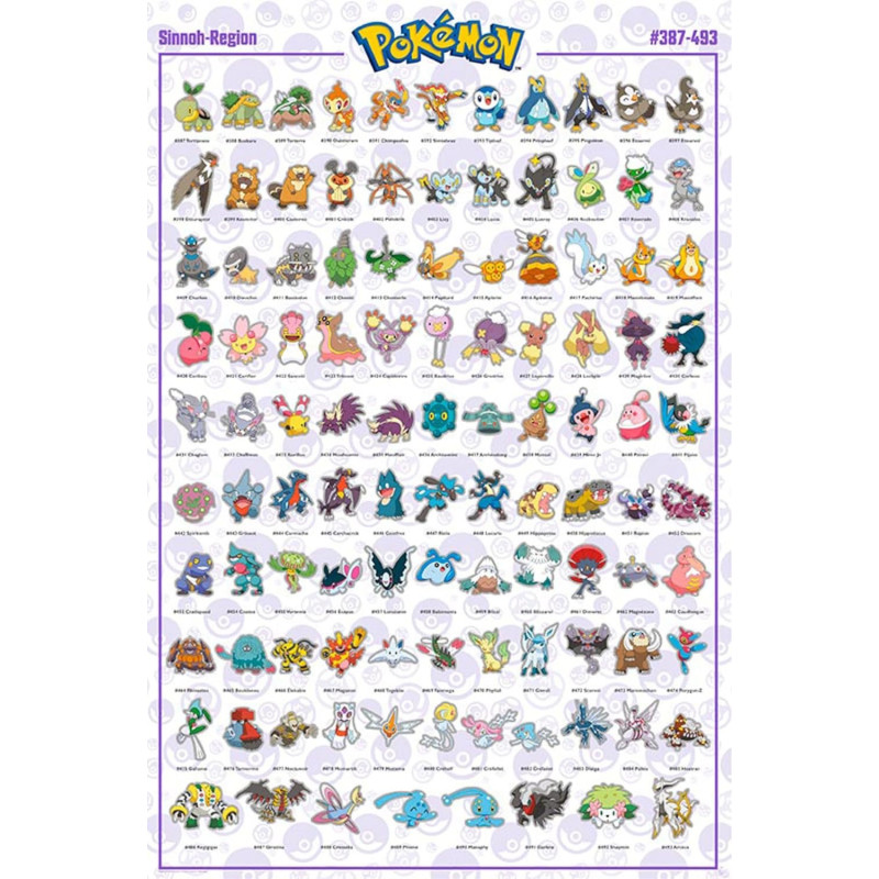 Pokémon - Grand poster Sinnoh (61 x 91,5 cm)