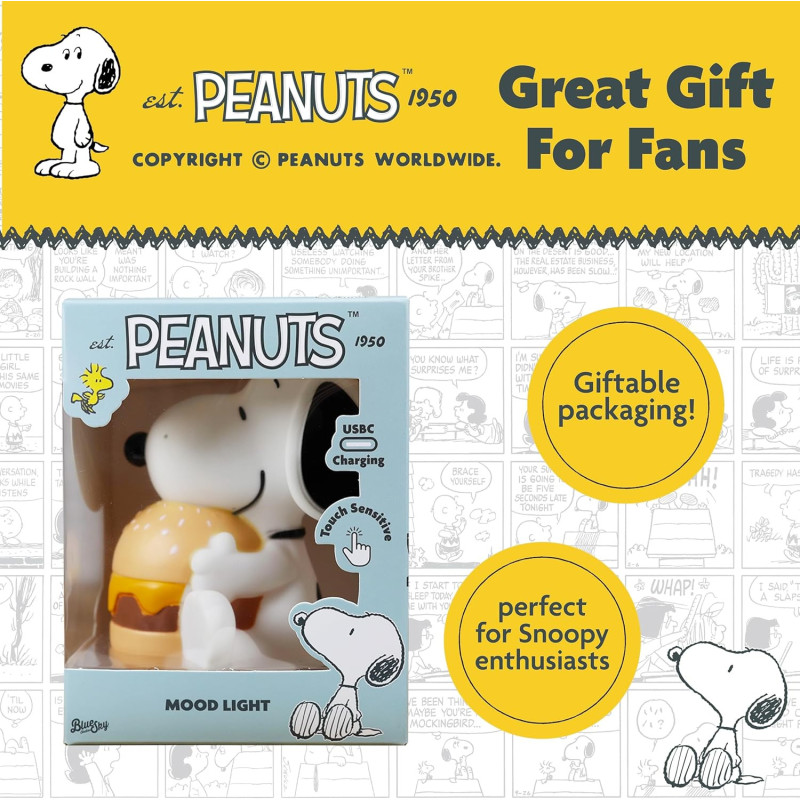 Lampe d’ambiance Snoopy Burger – Peanuts Blue Sky Studios