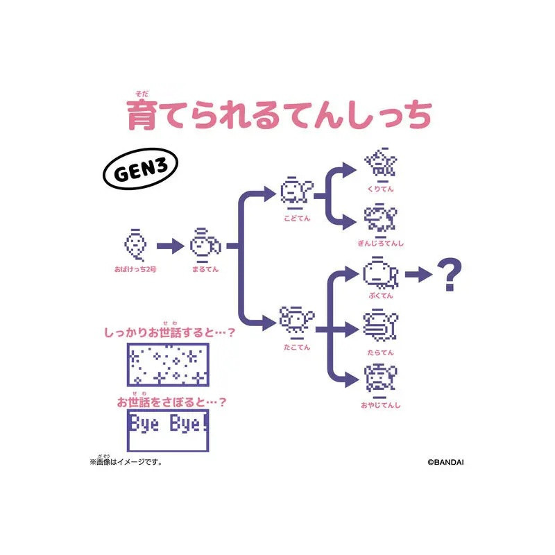 Tamagotchi Original Angel Tiara – Réédition Bandai GEN3