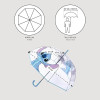 Disney : Lilo & Stitch - Parapluie Stitch transparent
