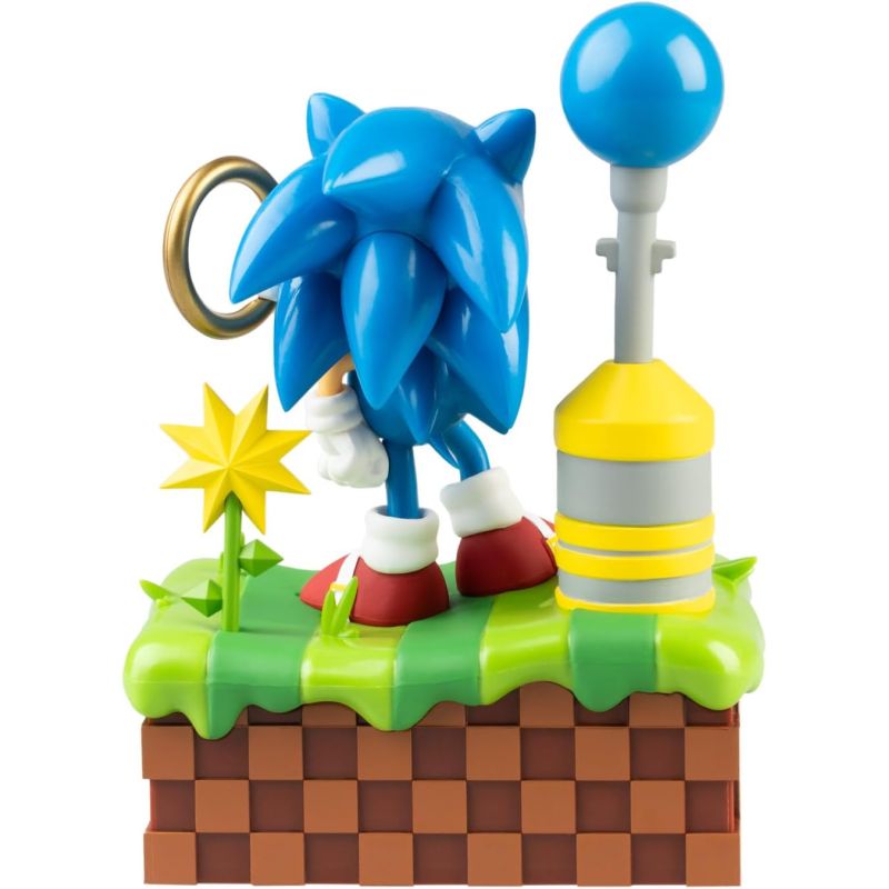 NOVEMBRE 2025 : Sonic - Calendrier perpétuel