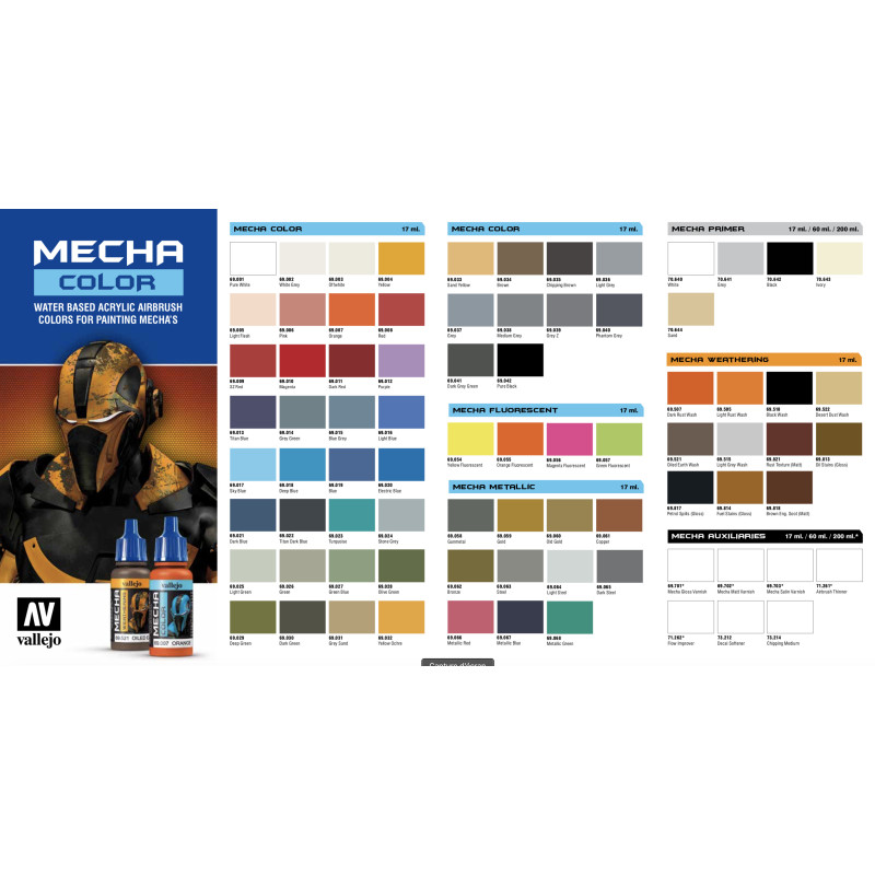 Gundam - MECHA COLOR 69059 METALLIC - Gold