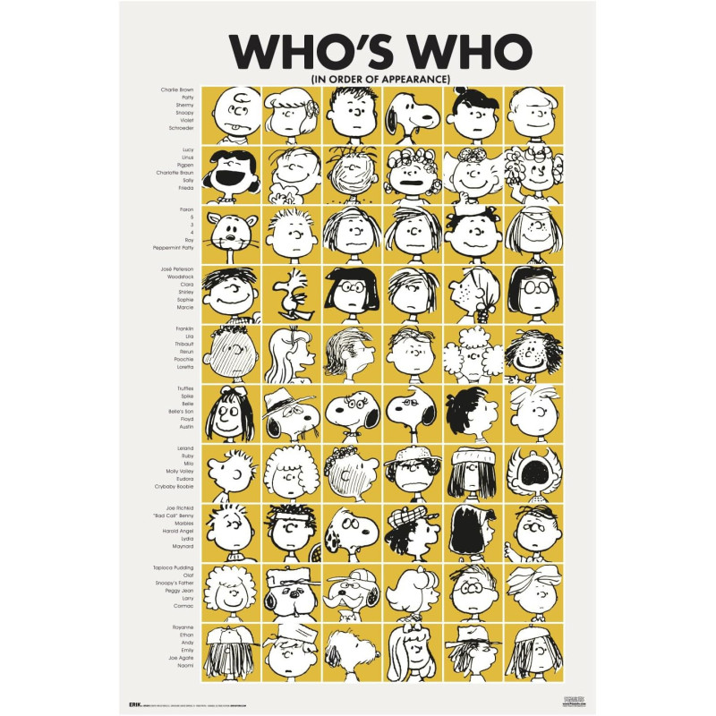 Peanuts - Grand poster Snoopy Who's Who (61 x 91,5 cm)
