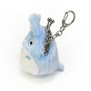 Mini porte-monnaie Totoro bleu – Licence Ghibli