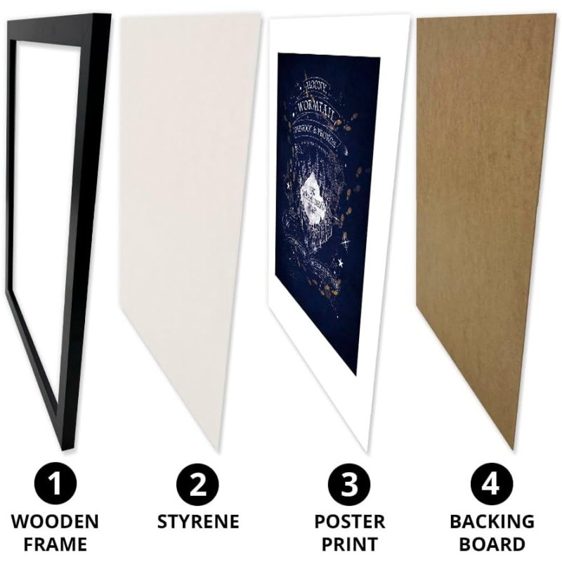 Death Note – Poster tirage encadré Shinigami – ABYstyle