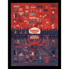 Stranger Things - Poster encadré Upside Down (30 x 40 cm)
