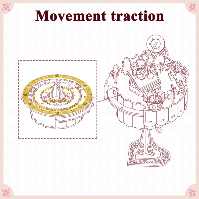 3D MUSIC BOX Maquette DIY Boîte Musicale Le Goûter d'Alice - Tonesheer