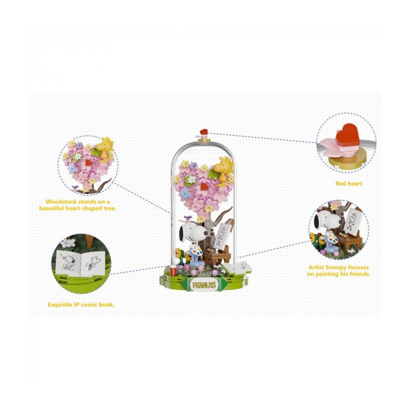 Snoopy Art World – Peanuts – Pantasy