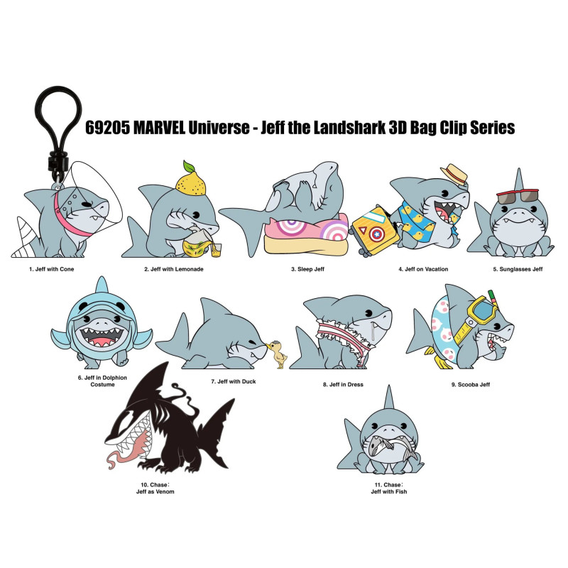 Marvel Rivals - Jeff Land Shark Blind Bag Aléatoire - Monogram