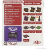 Dungeon Dressings – Set de Pièges et Dispositifs Diaboliques – WizKids