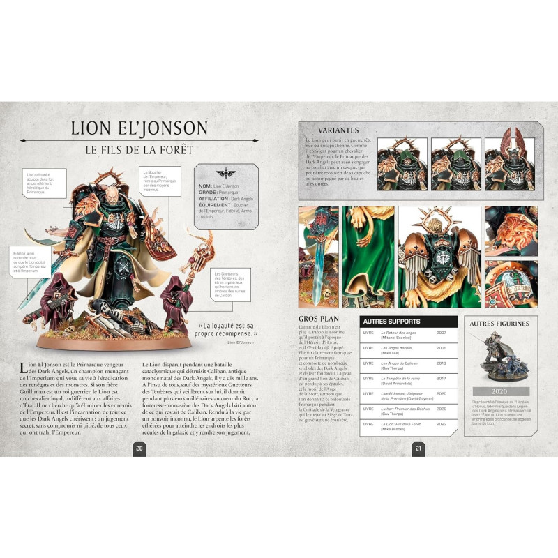 Warhammer 40K - L'Encyclopédie des Personnages