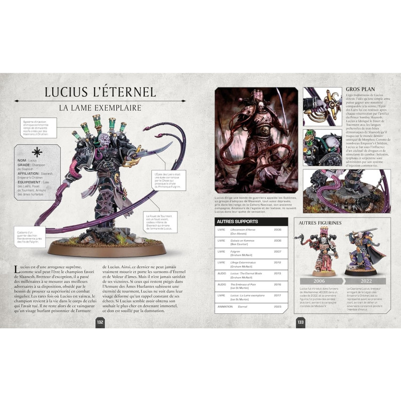 Warhammer 40K - L'Encyclopédie des Personnages