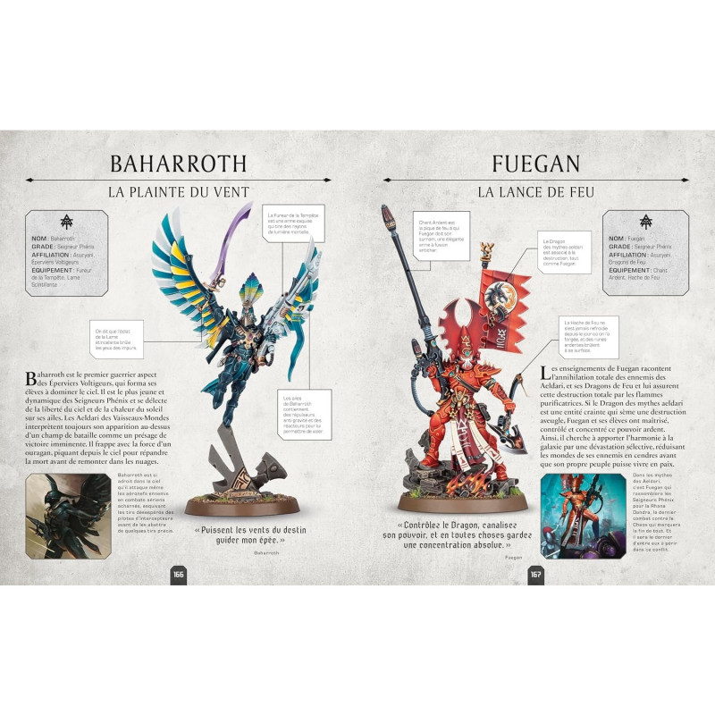 Warhammer 40K - L'Encyclopédie des Personnages