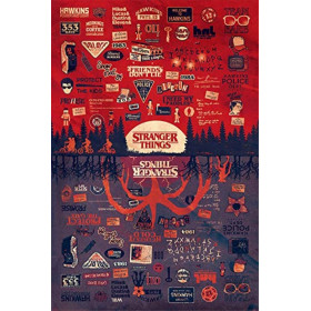 Stranger Things - Grand poster Upside Down (61 x 91,5 cm)